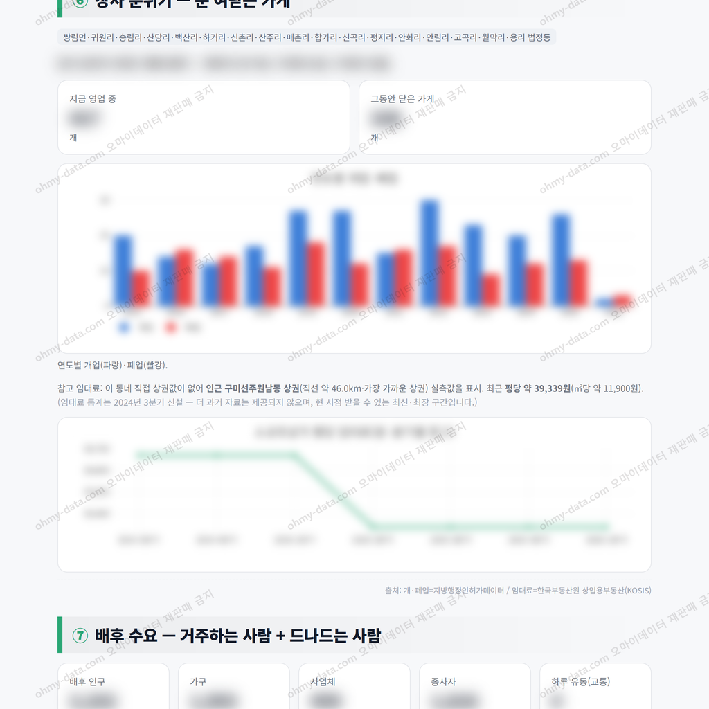 쌍림면 쌍림면_맛보기_4.png