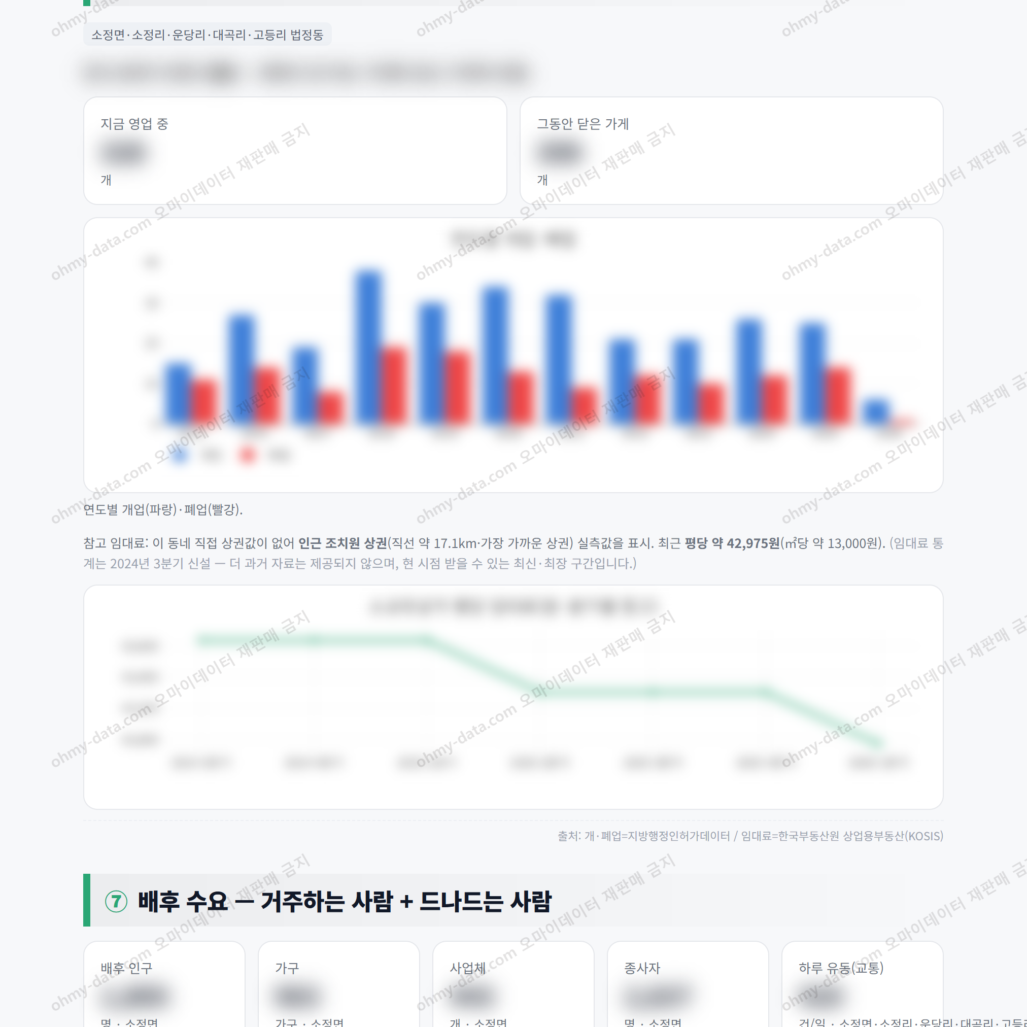소정면 소정면_맛보기_4.png