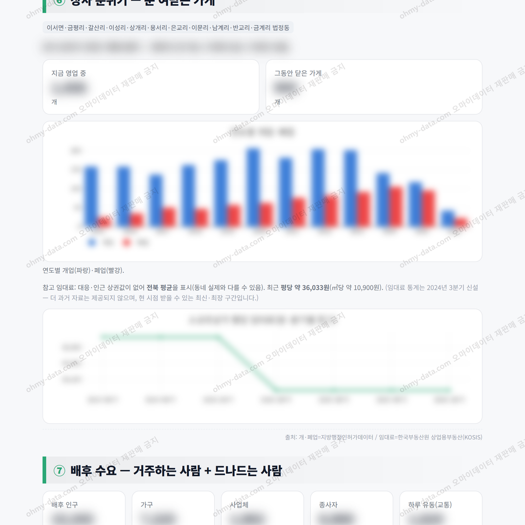 이서면 이서면_맛보기_4.png