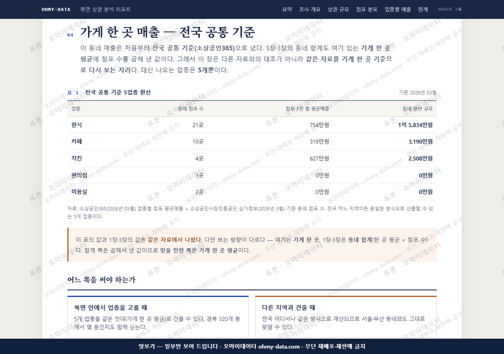 북면 북면_맛보기4.png