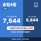 송림4동 송림4동_표지.png