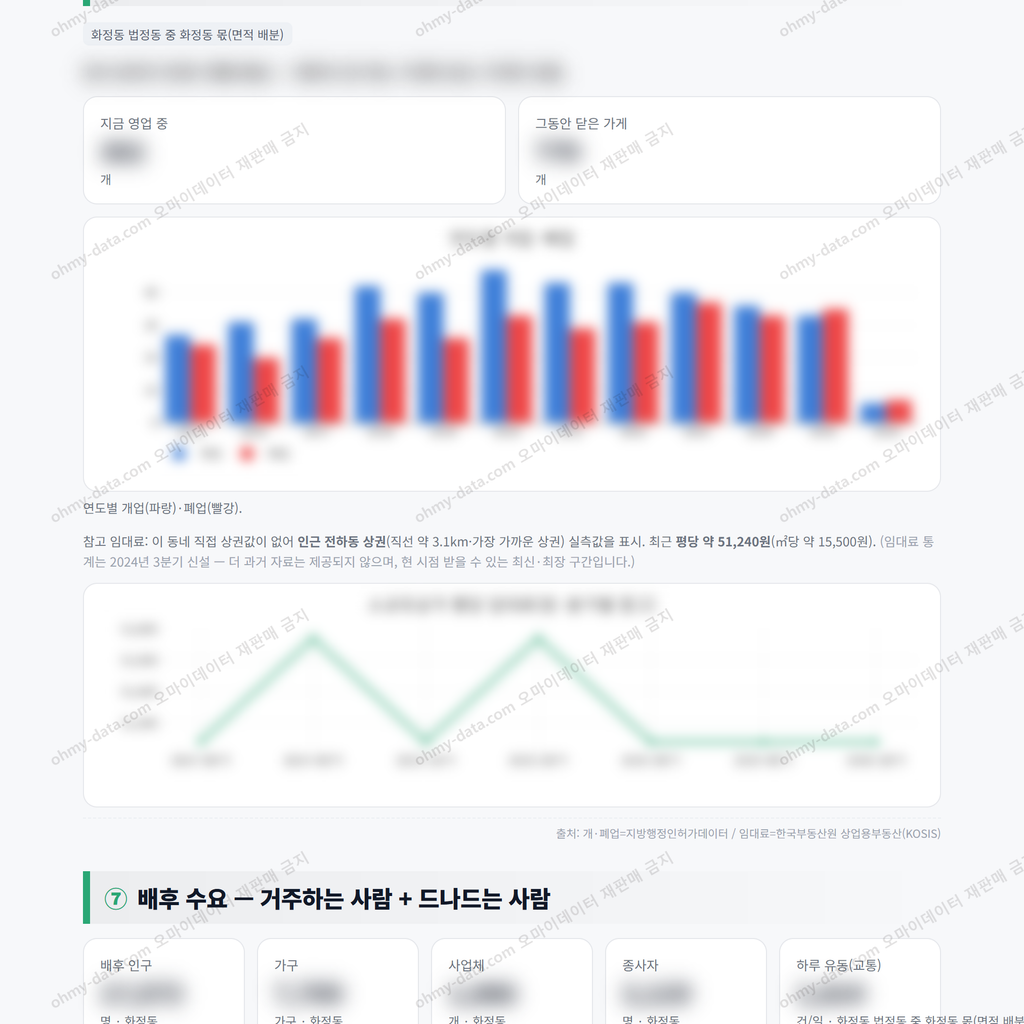 화정동 화정동_맛보기_4.png
