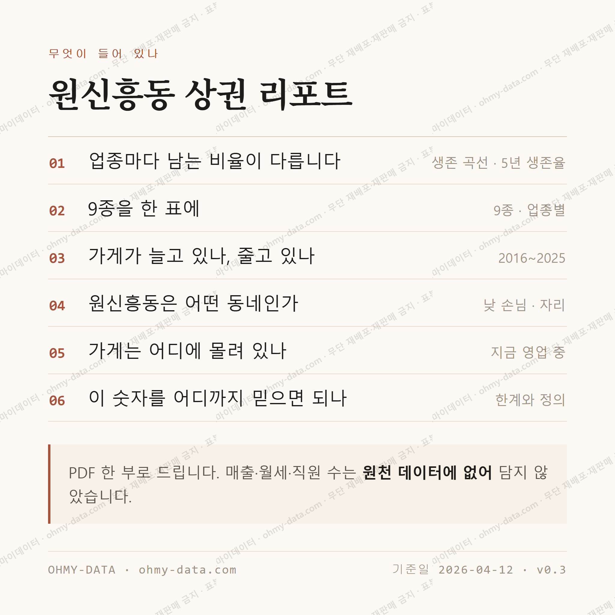 원신흥동 맛보기 4