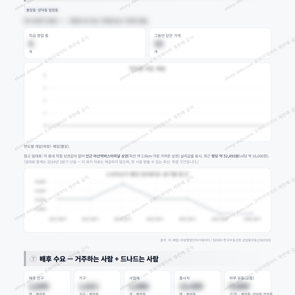 봉암동 봉암동_맛보기_4.png