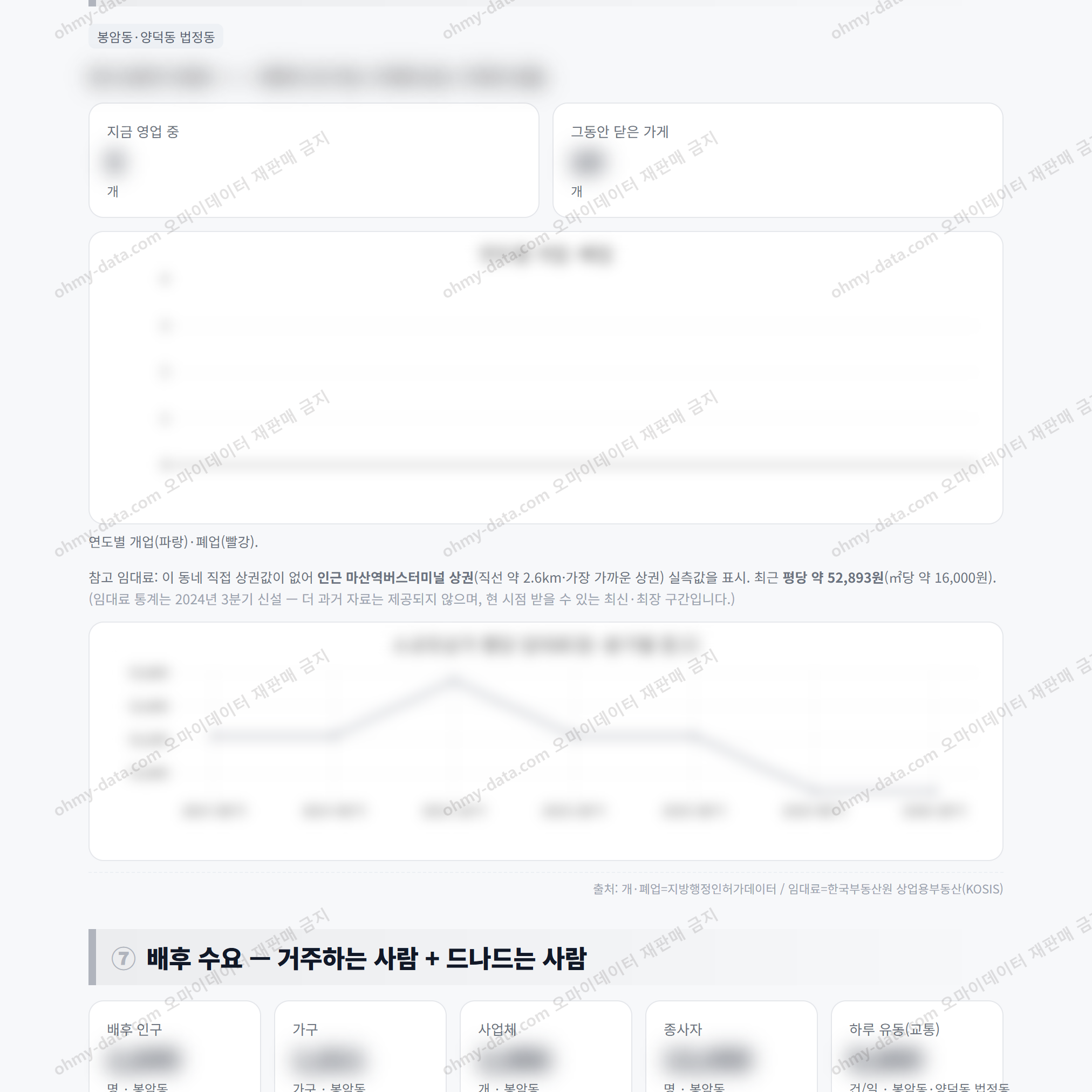 봉암동 봉암동_맛보기_4.png
