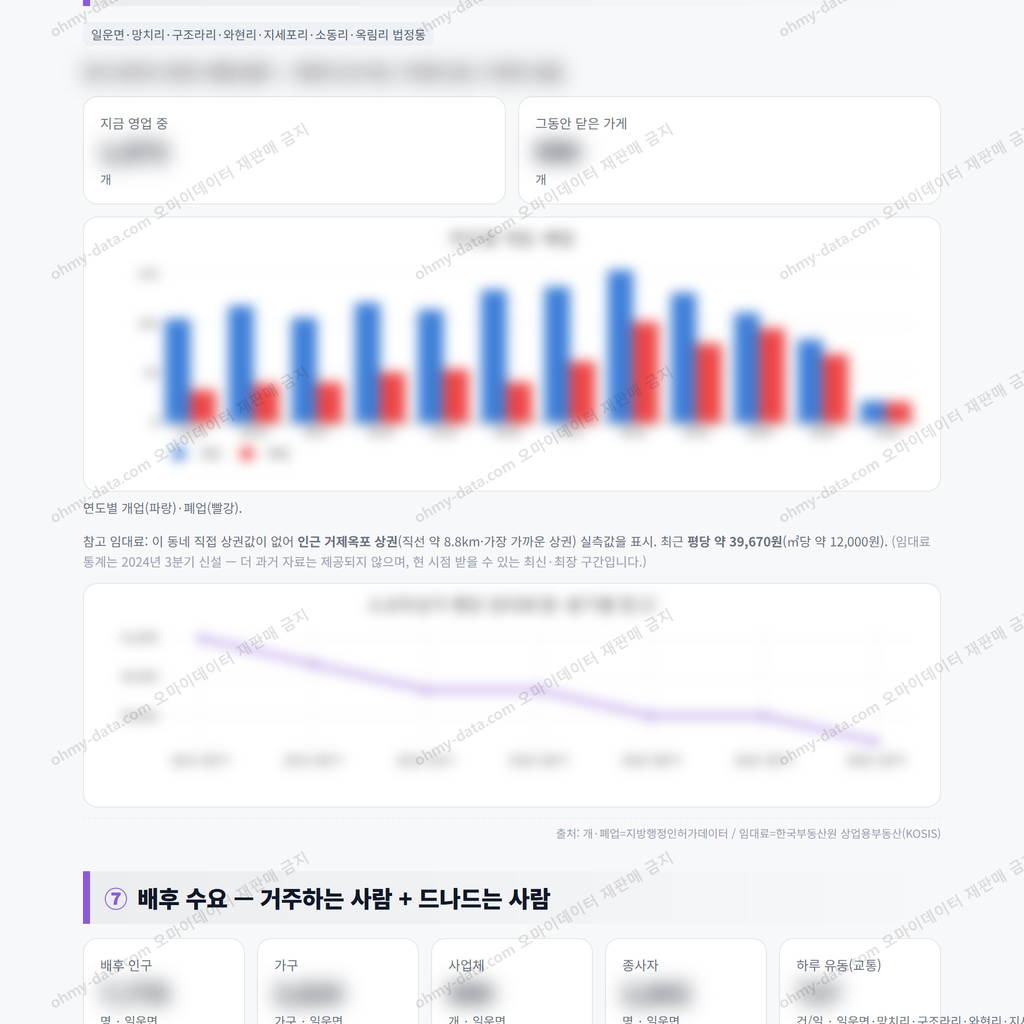 일운면 일운면_맛보기_4.png