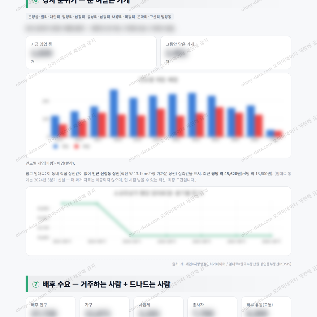온양읍 온양읍_맛보기_4.png
