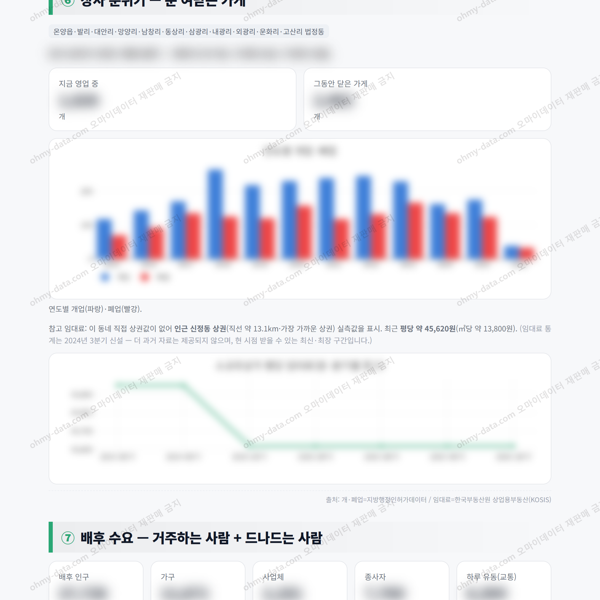 온양읍 온양읍_맛보기_4.png