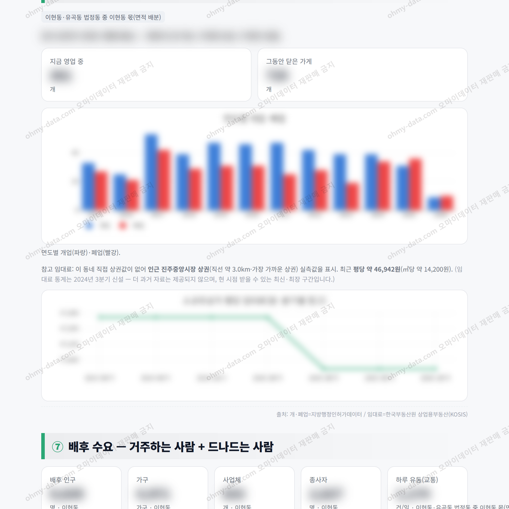 이현동 이현동_맛보기_4.png