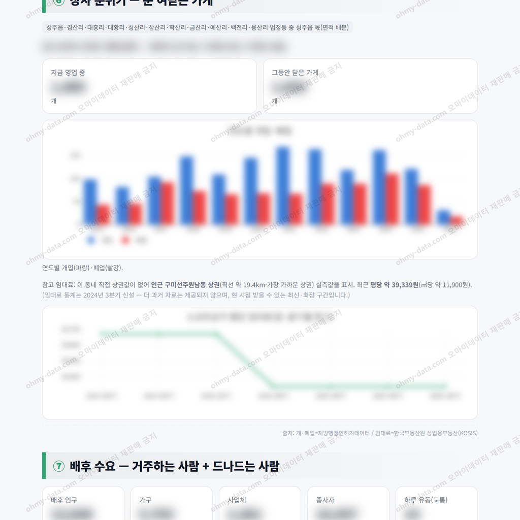 성주읍 성주읍_맛보기_4.png