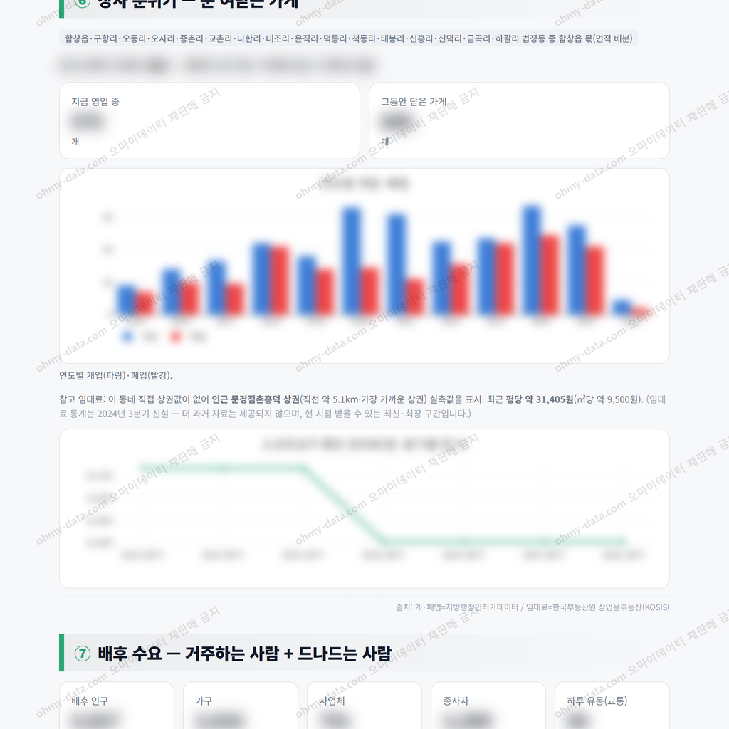 함창읍 함창읍_맛보기_4.png