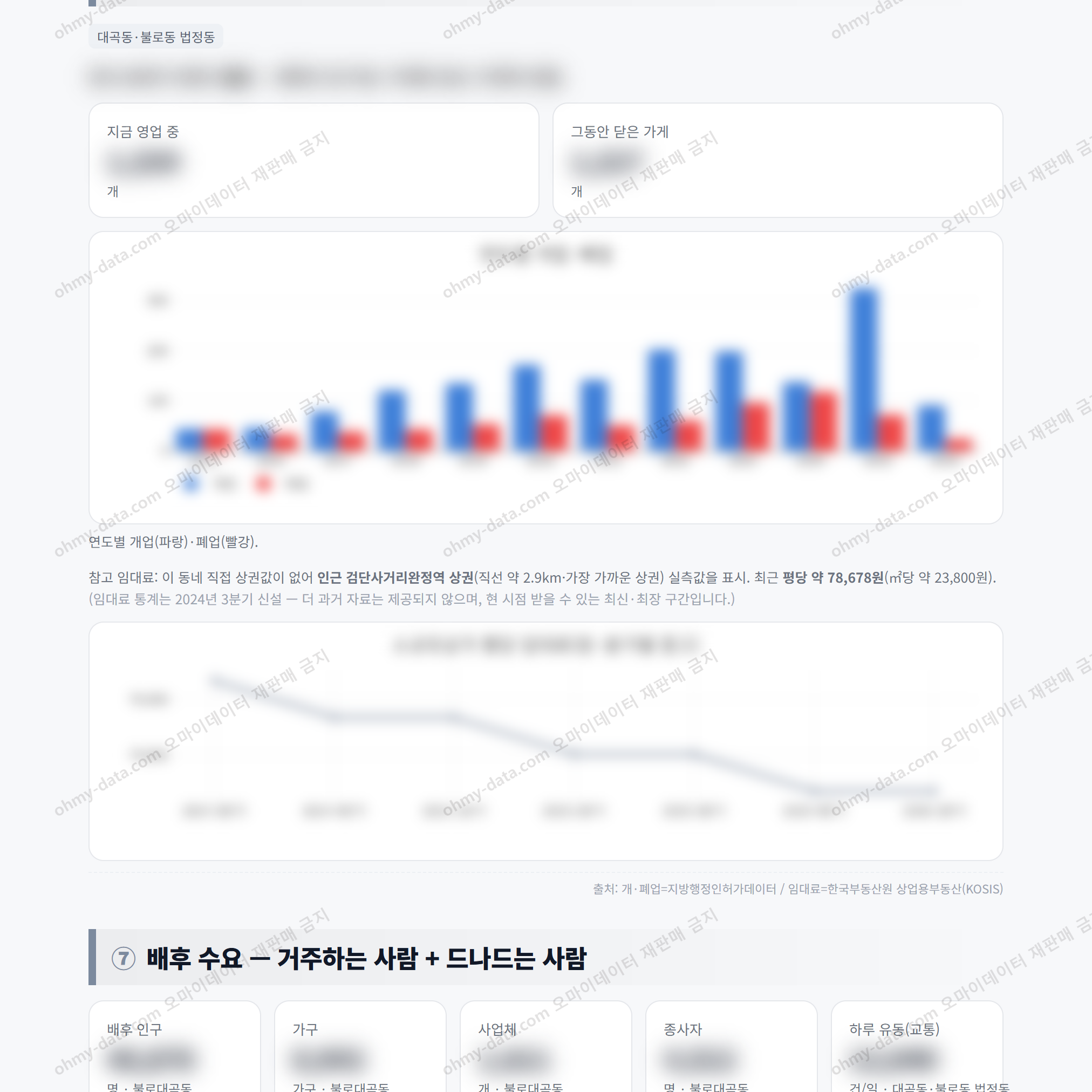 불로대곡동 불로대곡동_맛보기_4.png