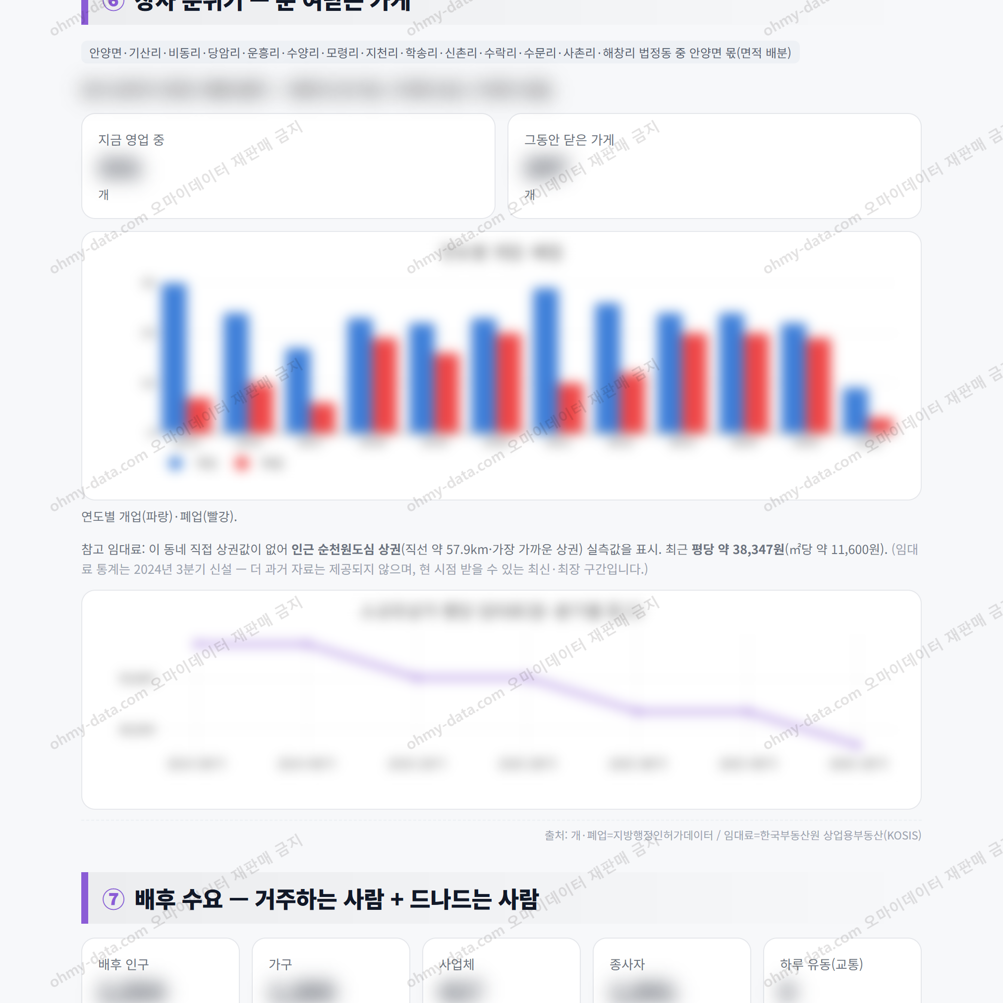 안양면 안양면_맛보기_4.png