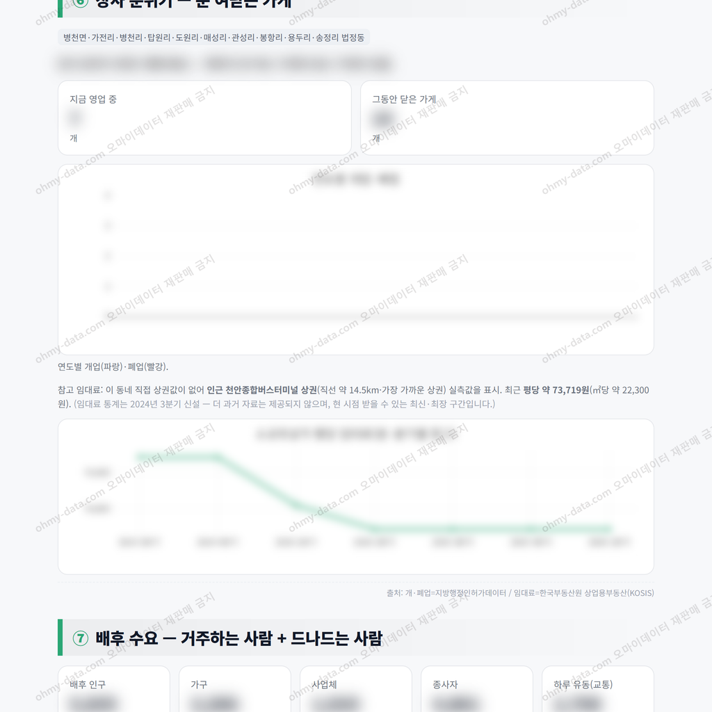 병천면 병천면_맛보기_4.png