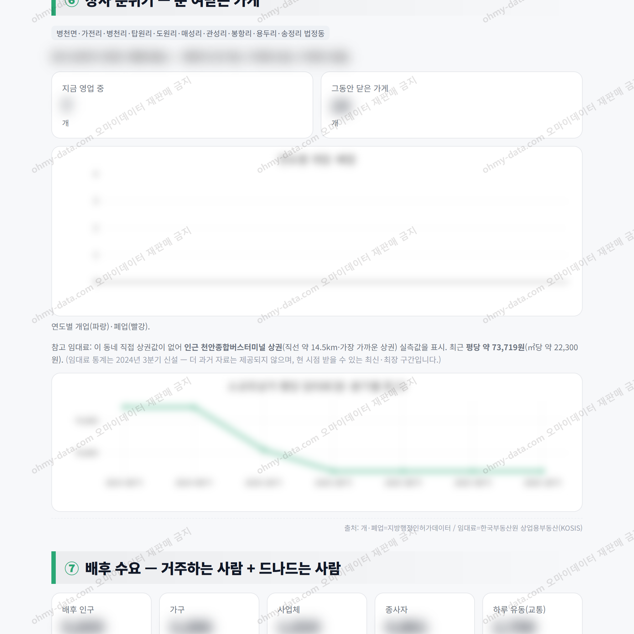 병천면 병천면_맛보기_4.png