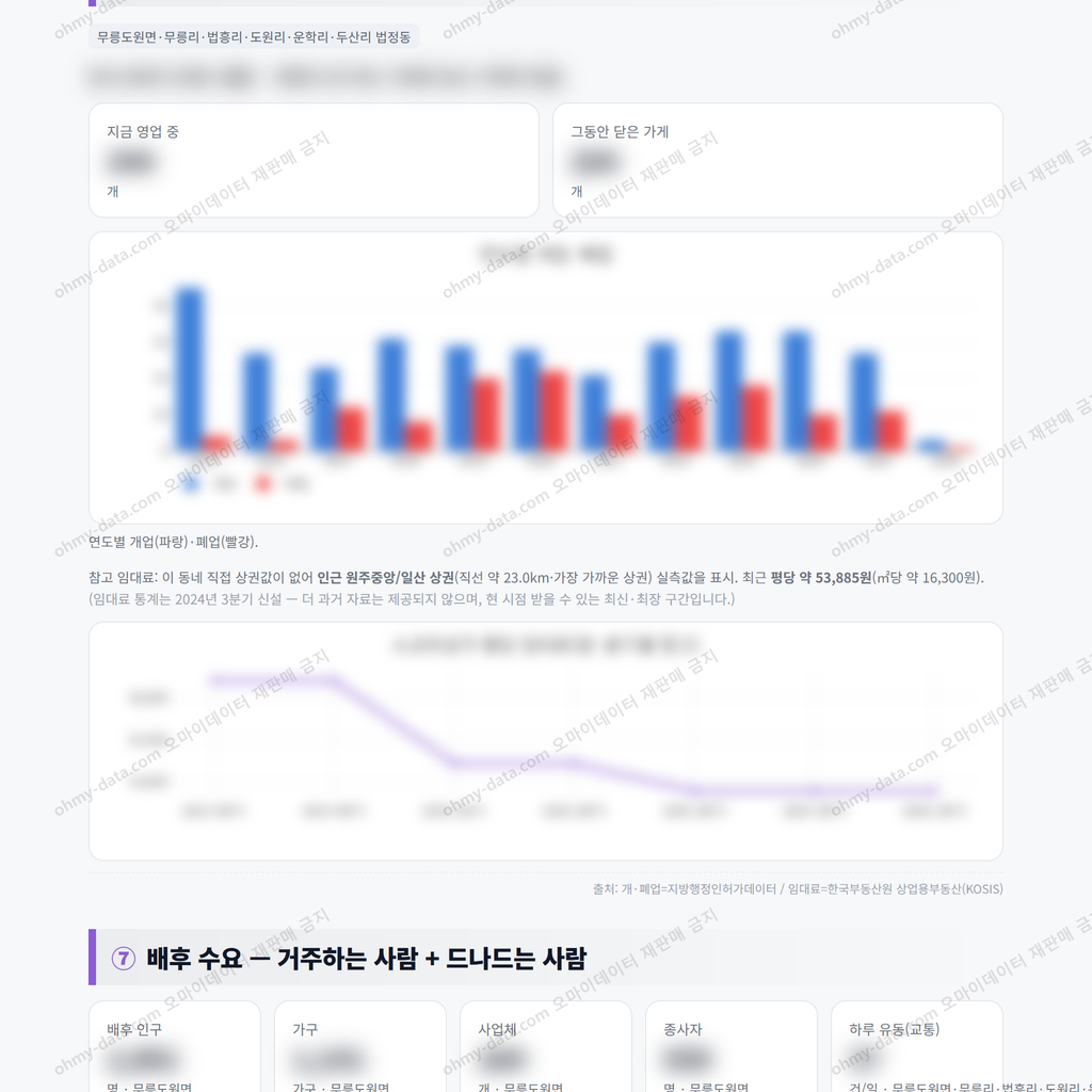무릉도원면 무릉도원면_맛보기_4.png