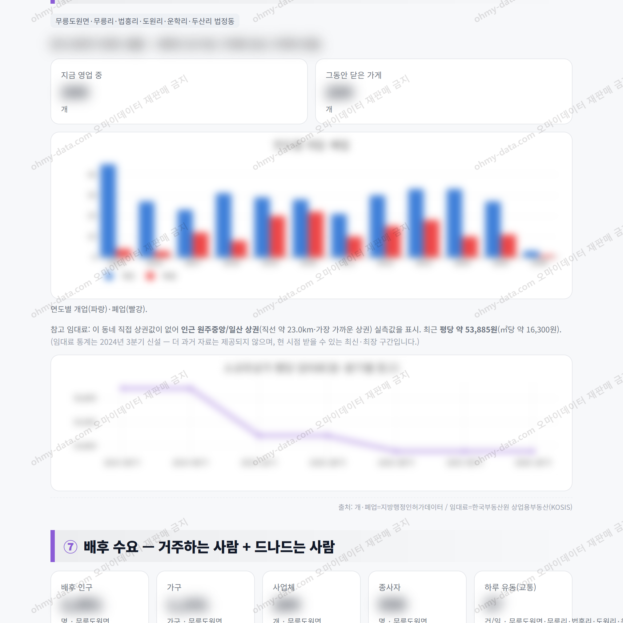 무릉도원면 무릉도원면_맛보기_4.png