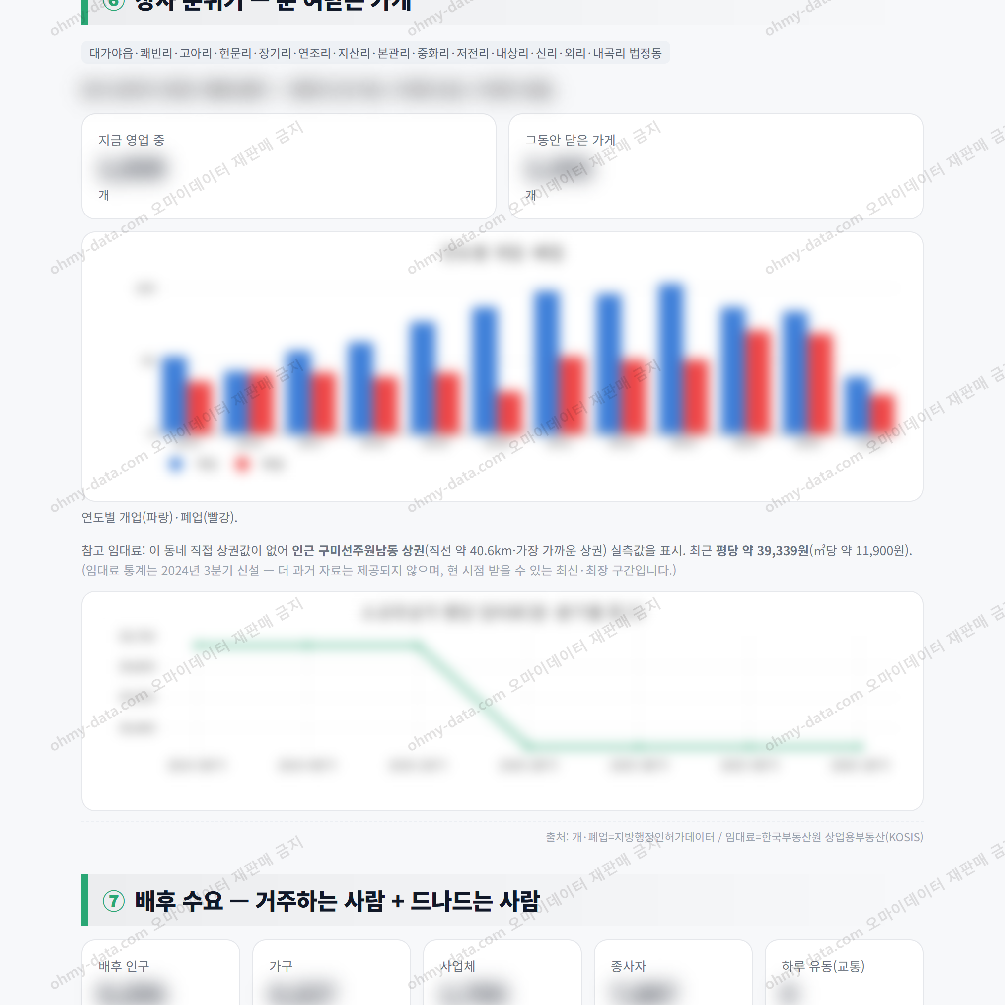 대가야읍 대가야읍_맛보기_4.png