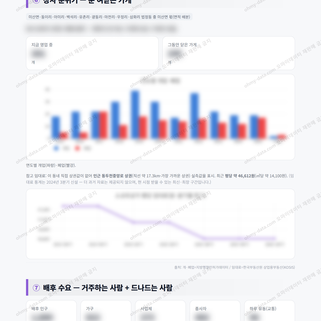 미산면 미산면_맛보기_4.png