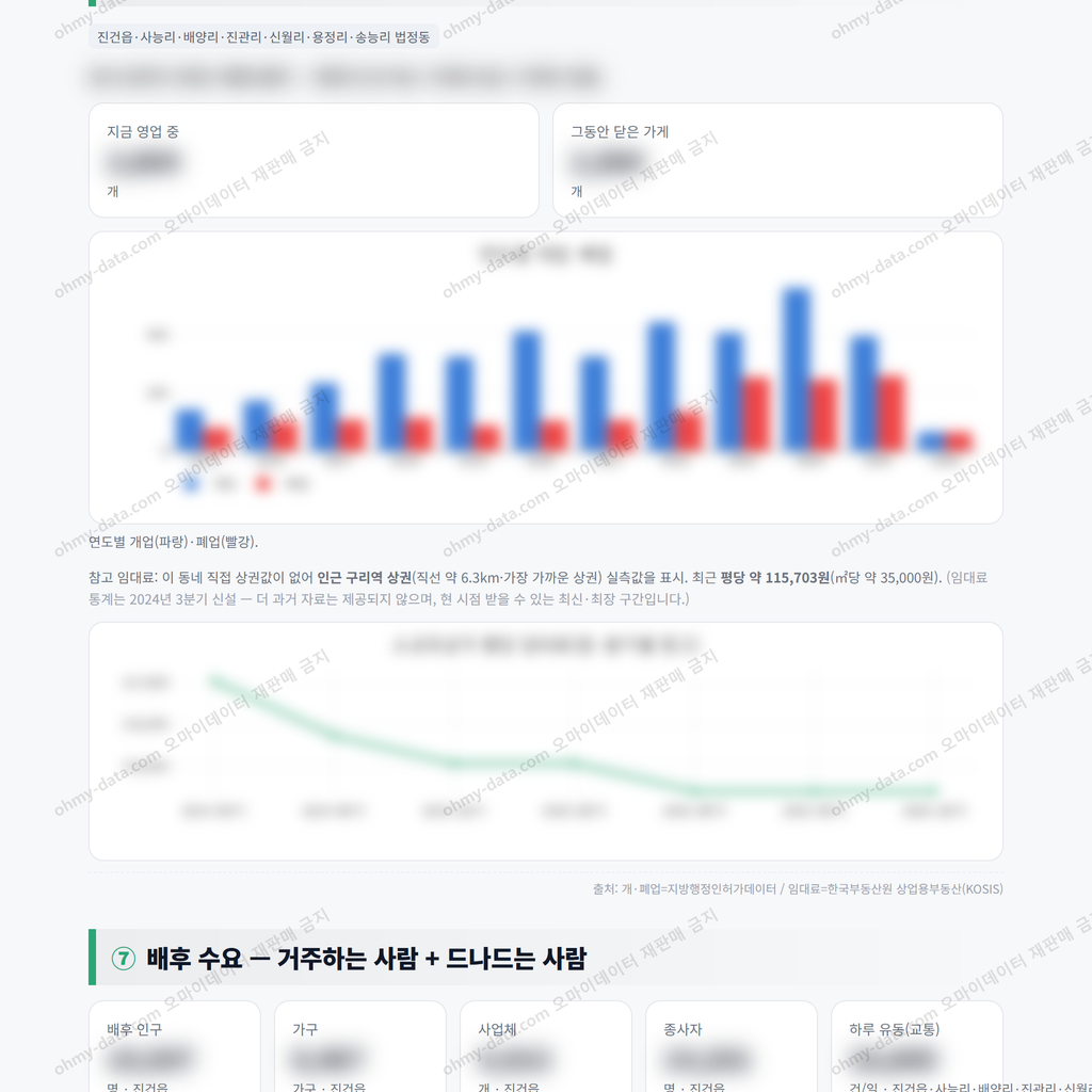 진건읍 진건읍_맛보기_4.png