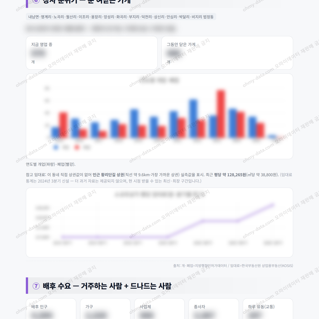 내남면 내남면_맛보기_4.png