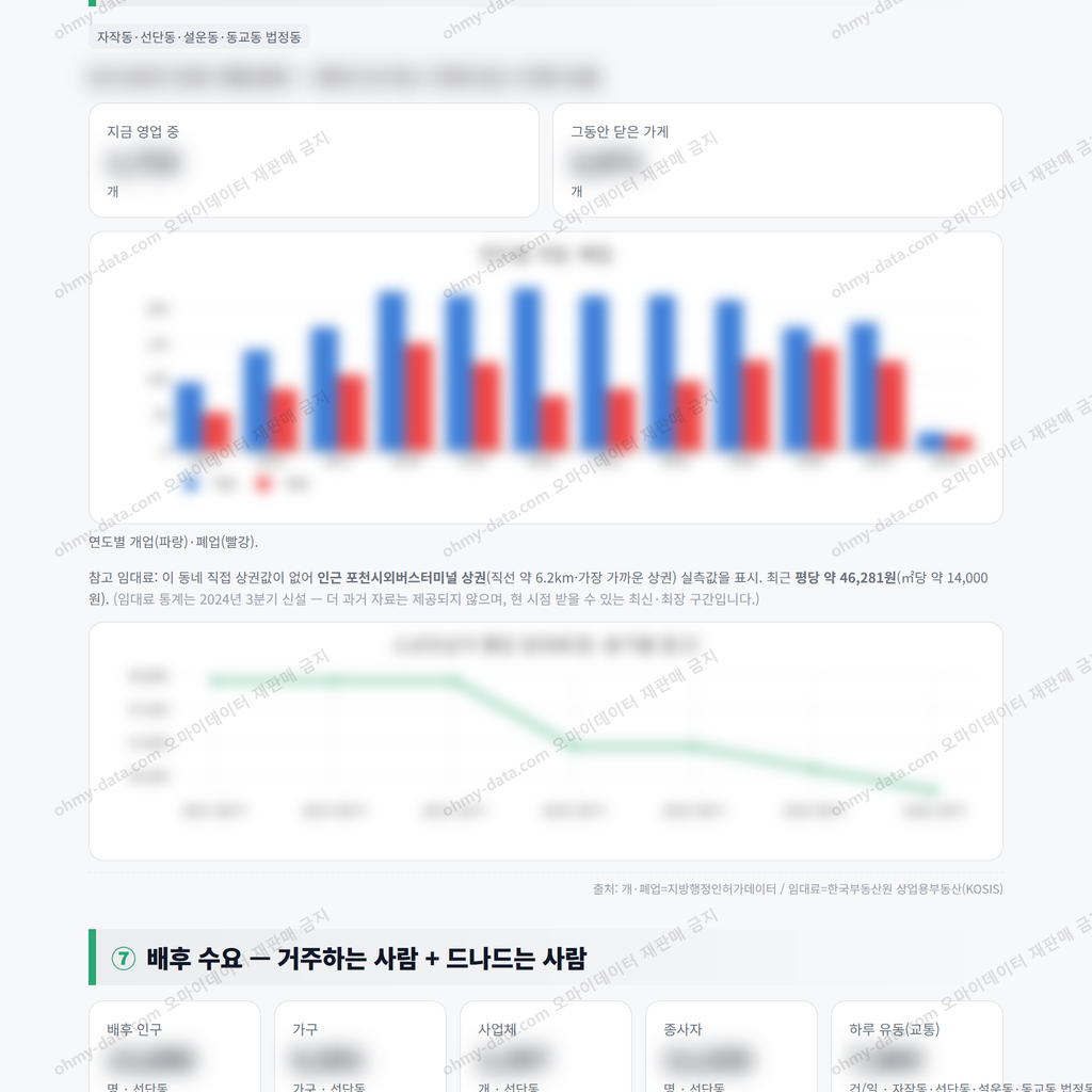 선단동 선단동_맛보기_4.png