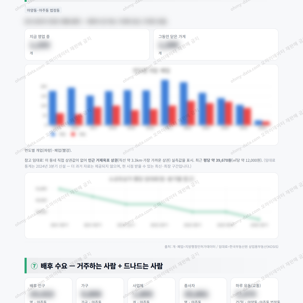 아주동 아주동_맛보기_4.png