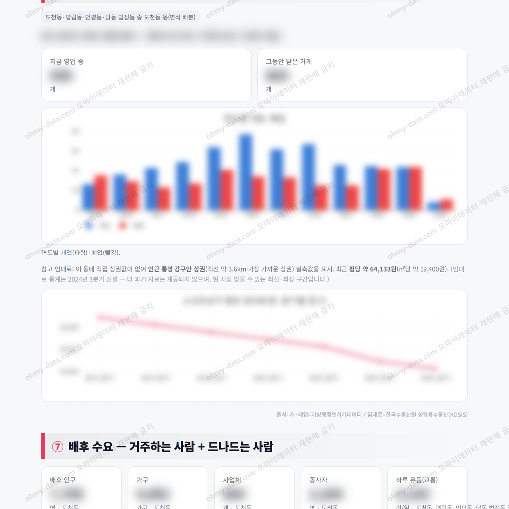 도천동 도천동_맛보기_4.png