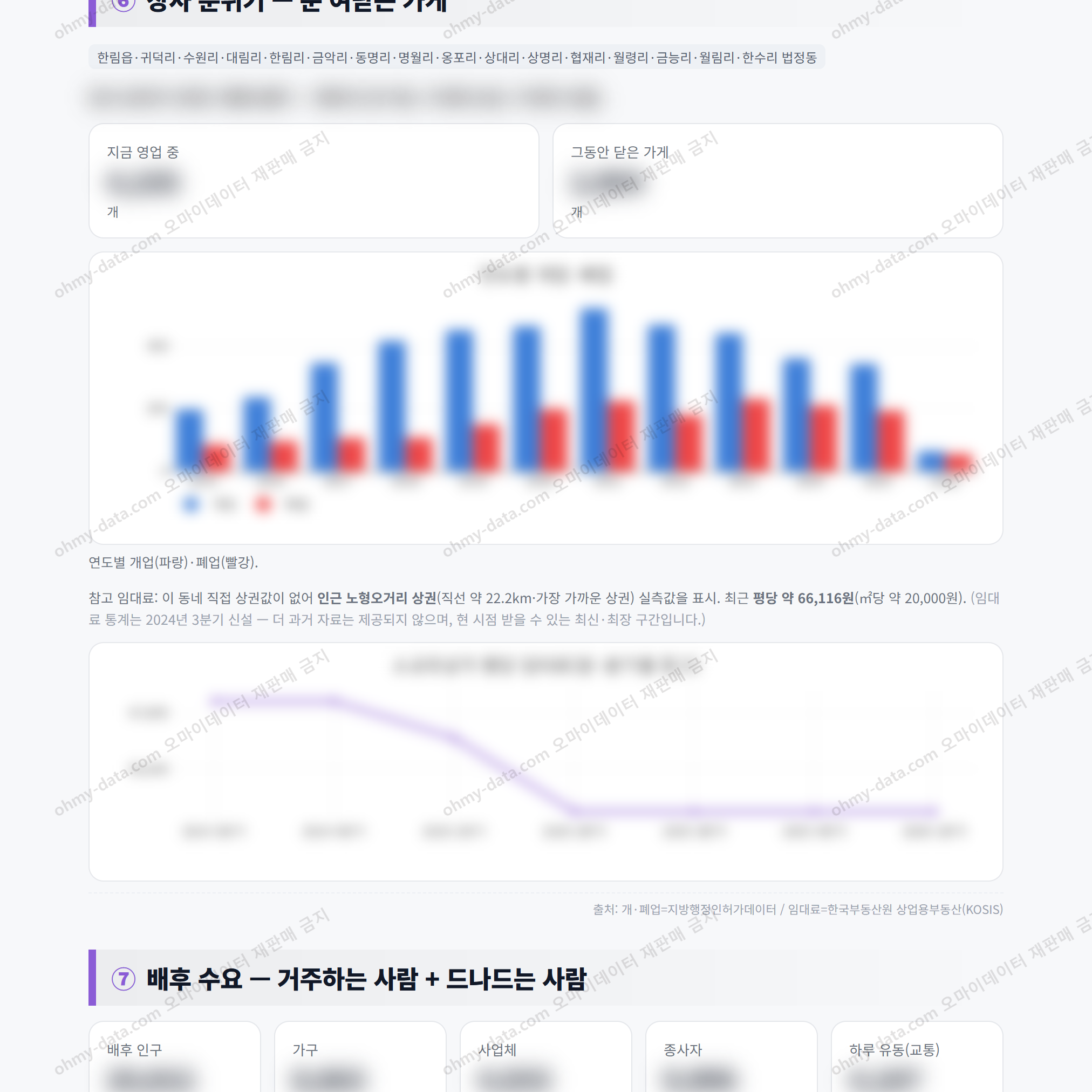 한림읍 한림읍_맛보기_4.png