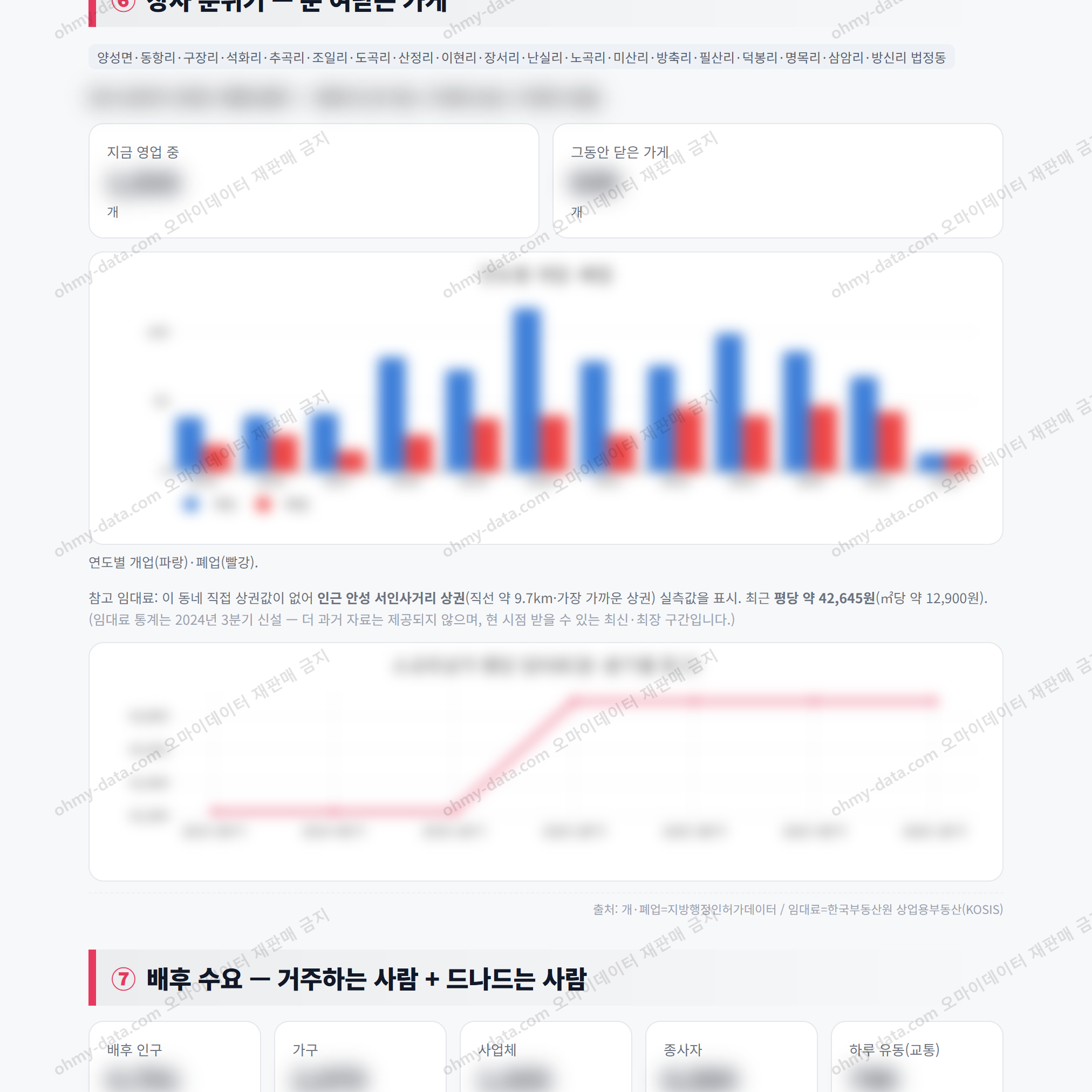 양성면 양성면_맛보기_4.png