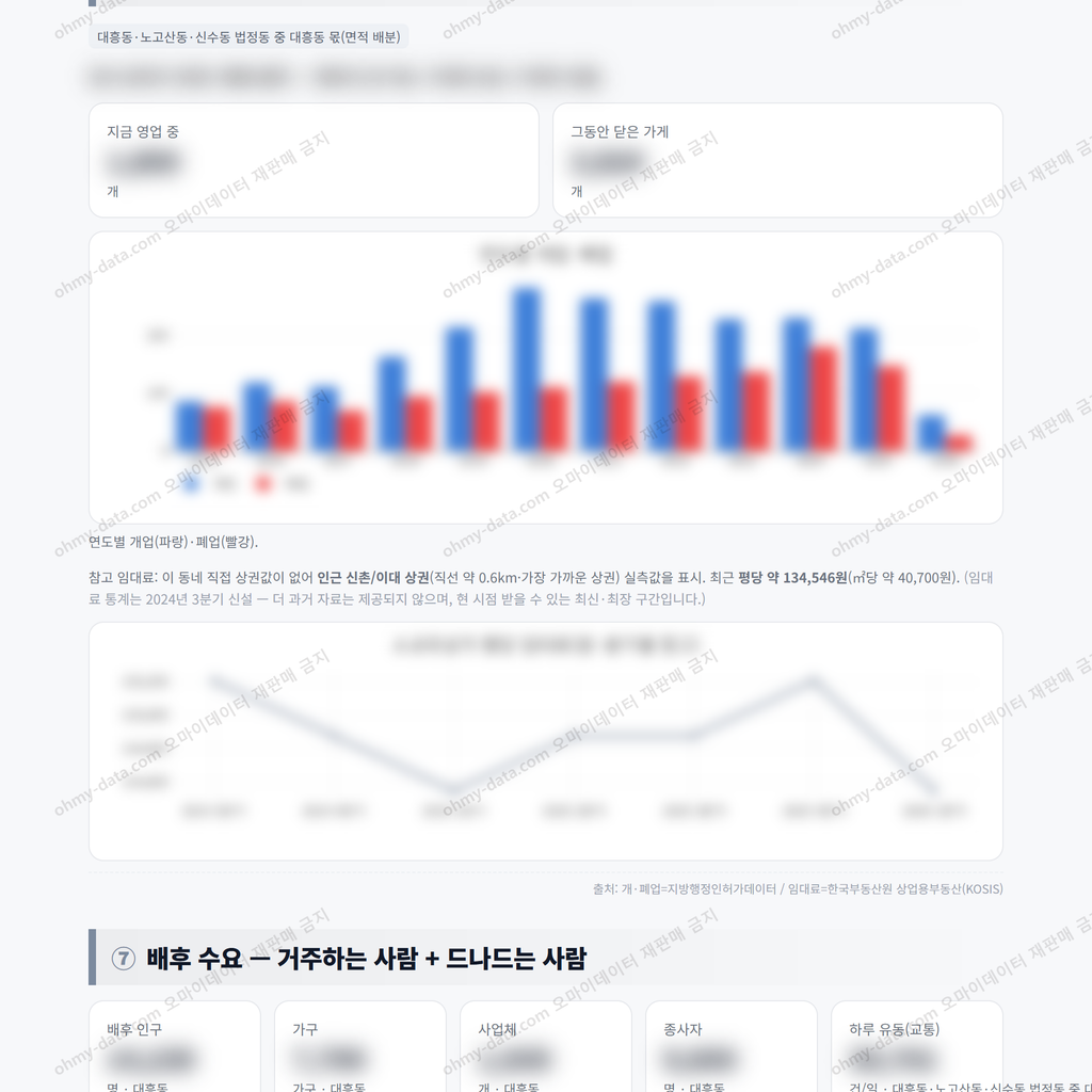 대흥동 대흥동_맛보기_4.png