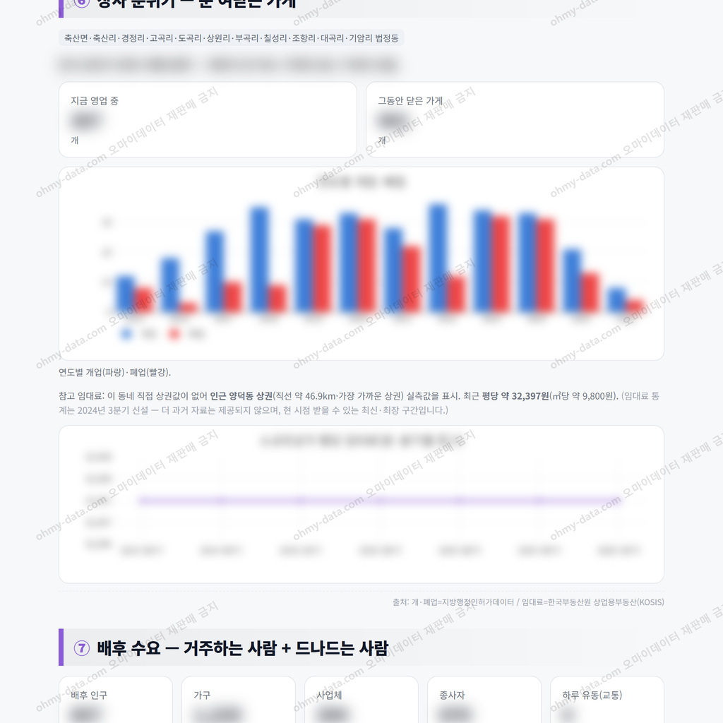 축산면 축산면_맛보기_4.png