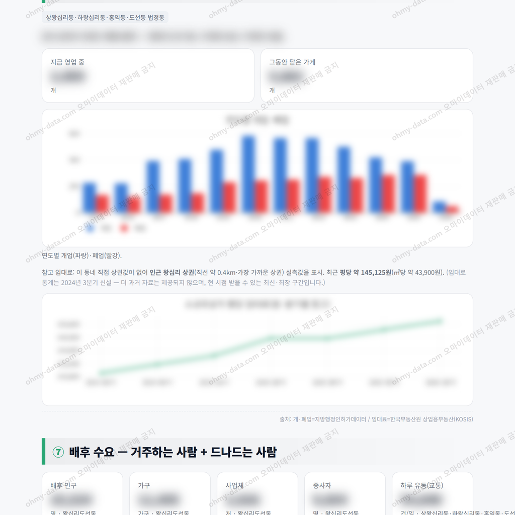 왕십리도선동 왕십리도선동_맛보기_4.png
