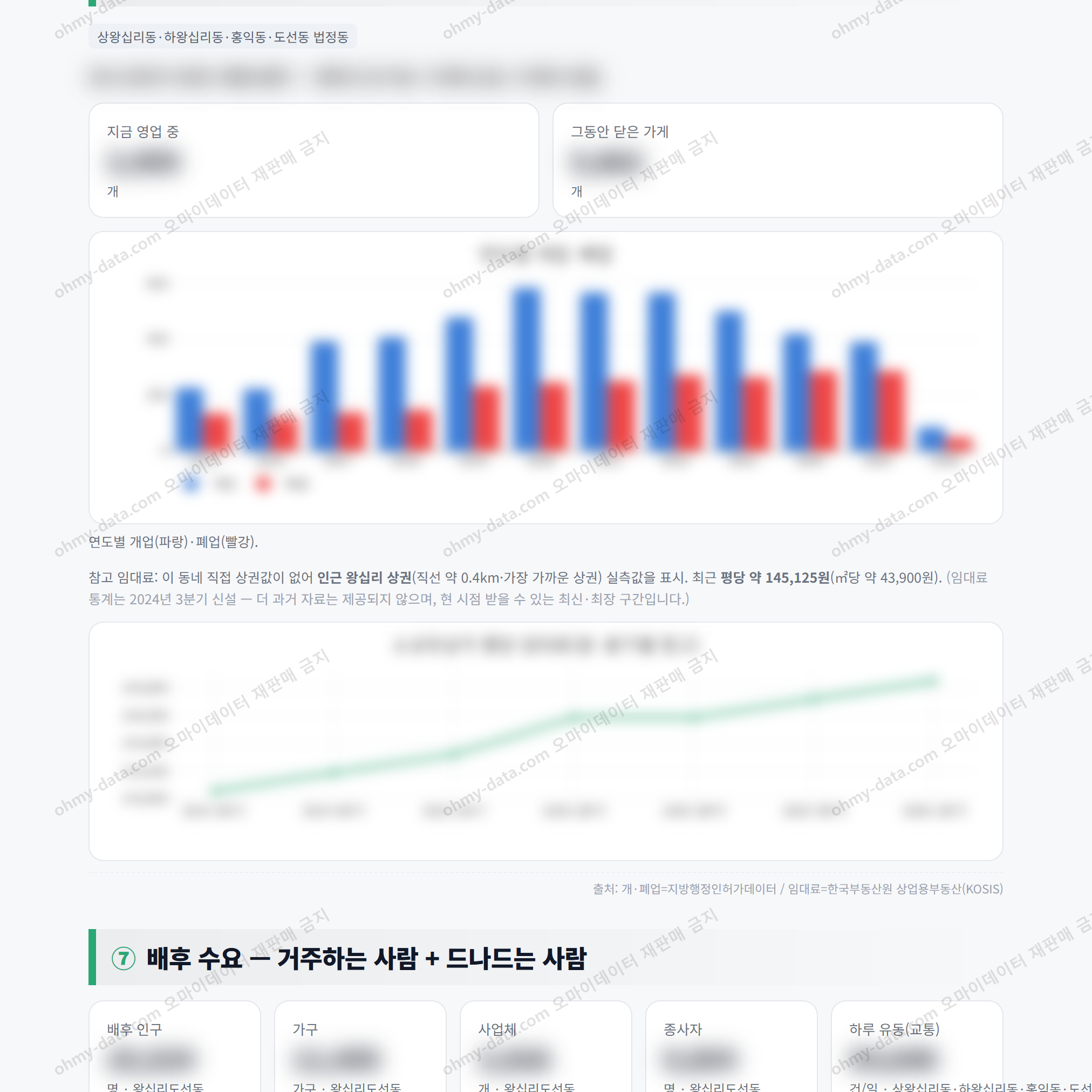 왕십리도선동 왕십리도선동_맛보기_4.png