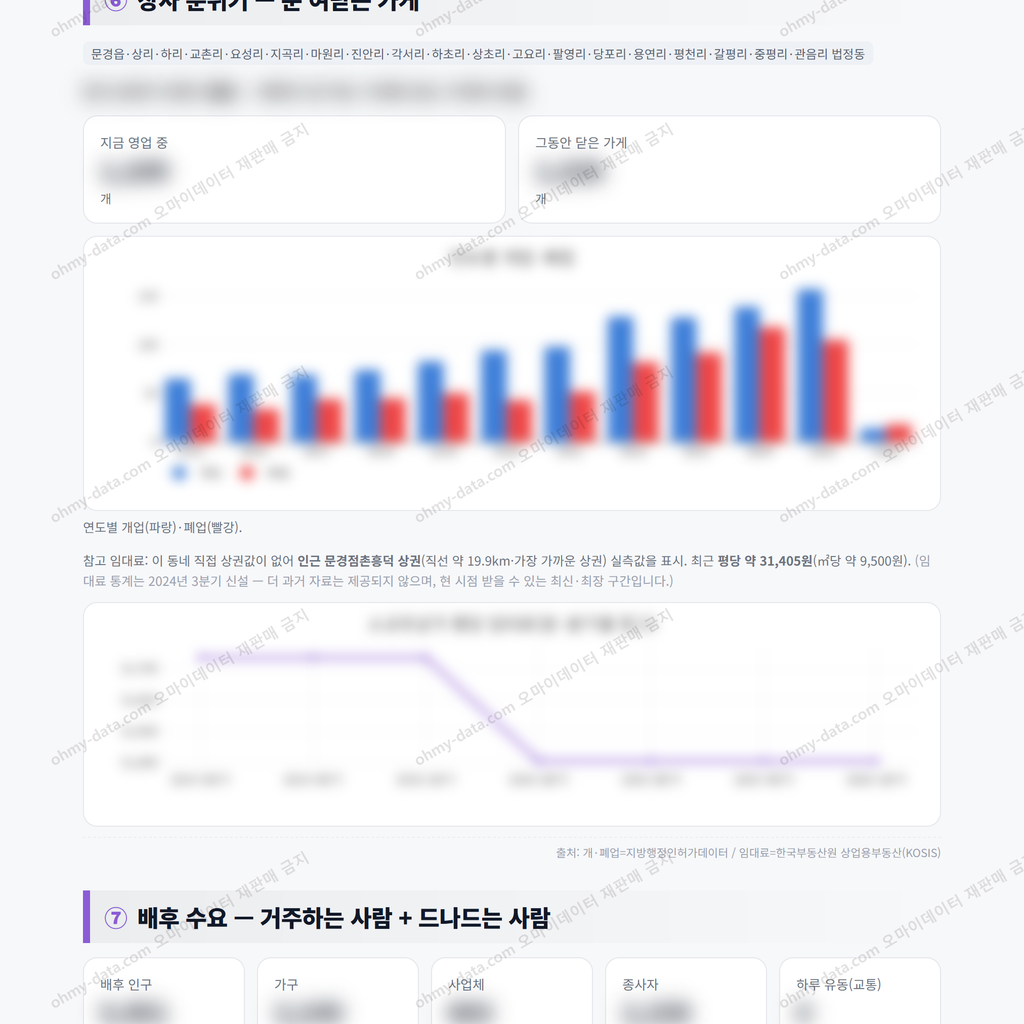 문경읍 문경읍_맛보기_4.png