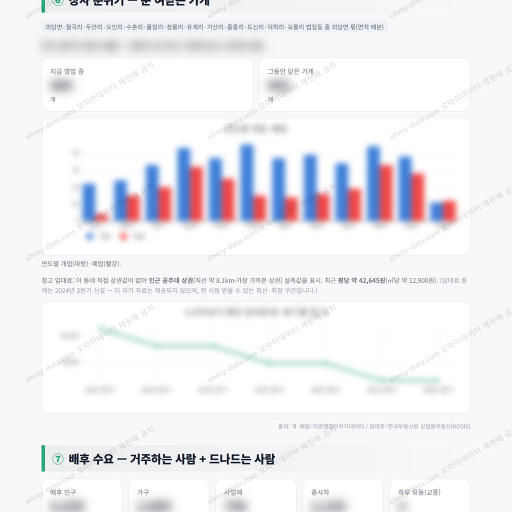 의당면 의당면_맛보기_4.png