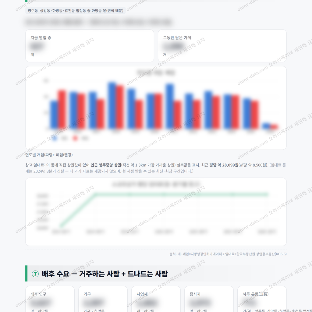하망동 하망동_맛보기_4.png