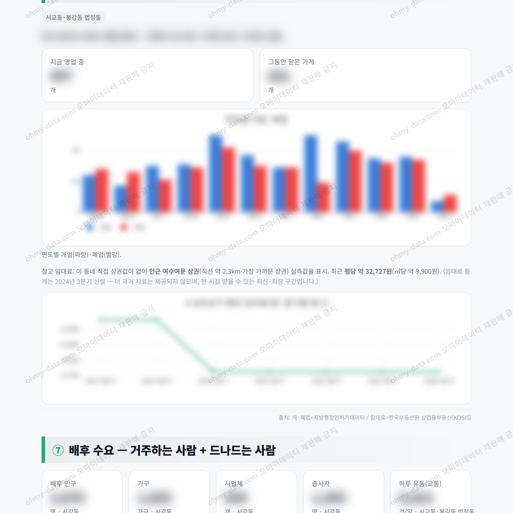서강동 서강동_맛보기_4.png