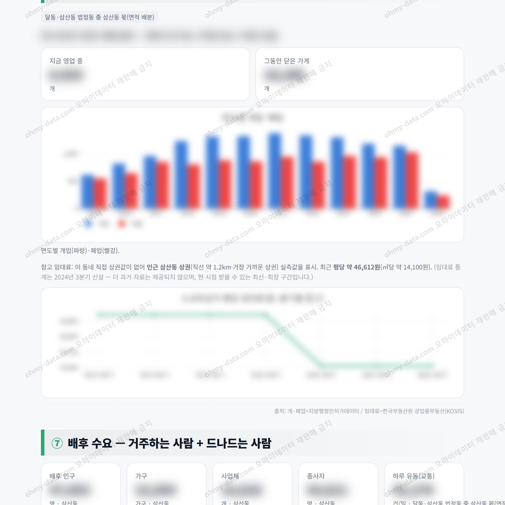 삼산동 삼산동_맛보기_4.png