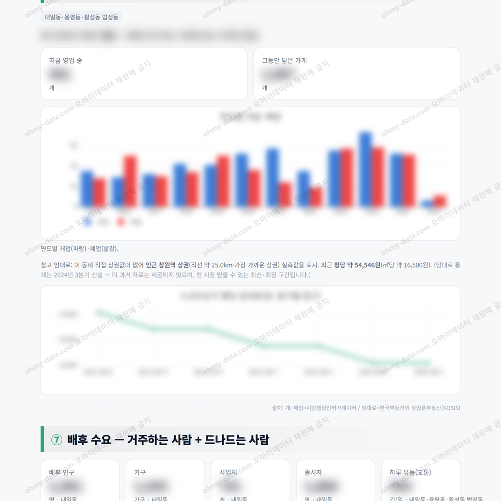 내일동 내일동_맛보기_4.png