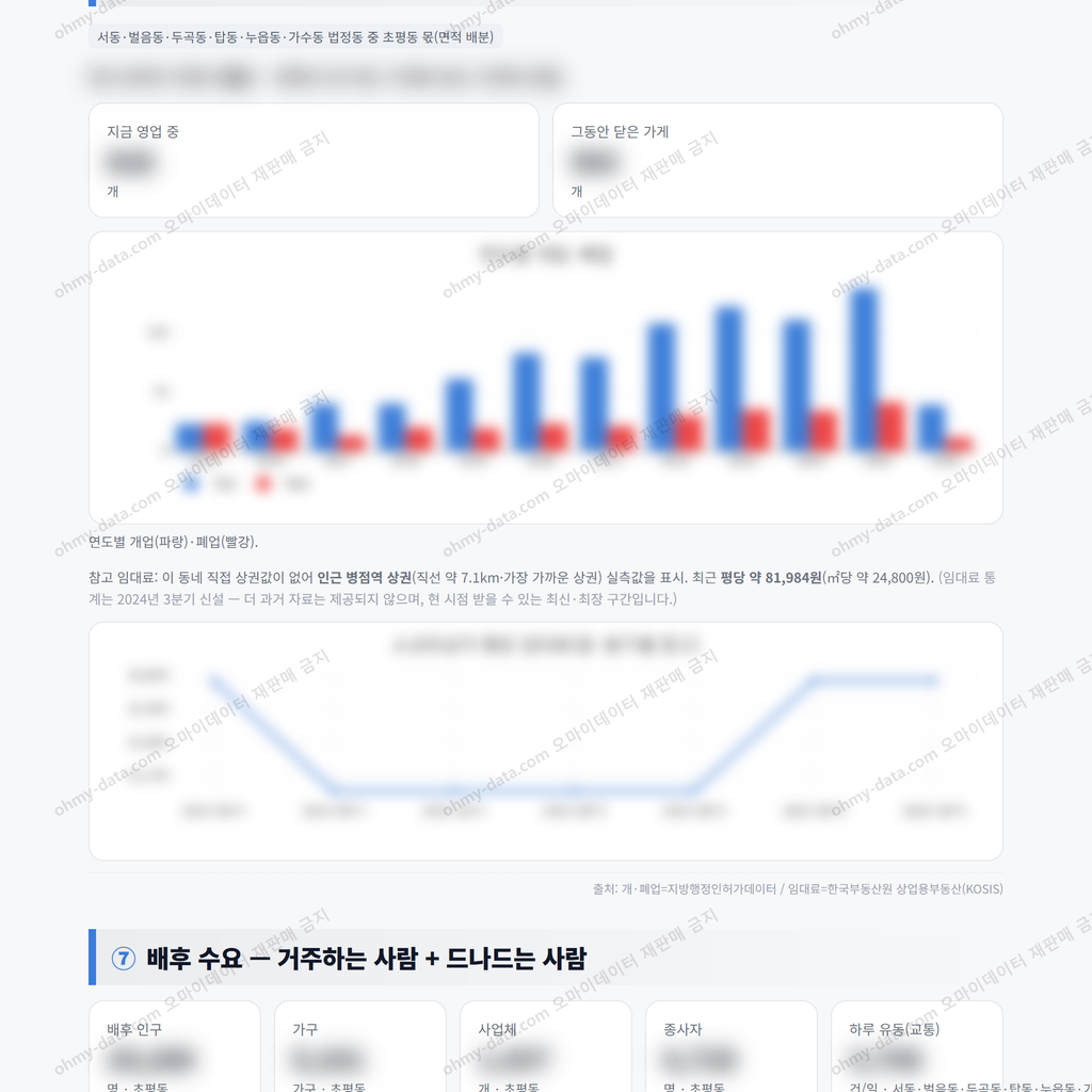 초평동 초평동_맛보기_4.png