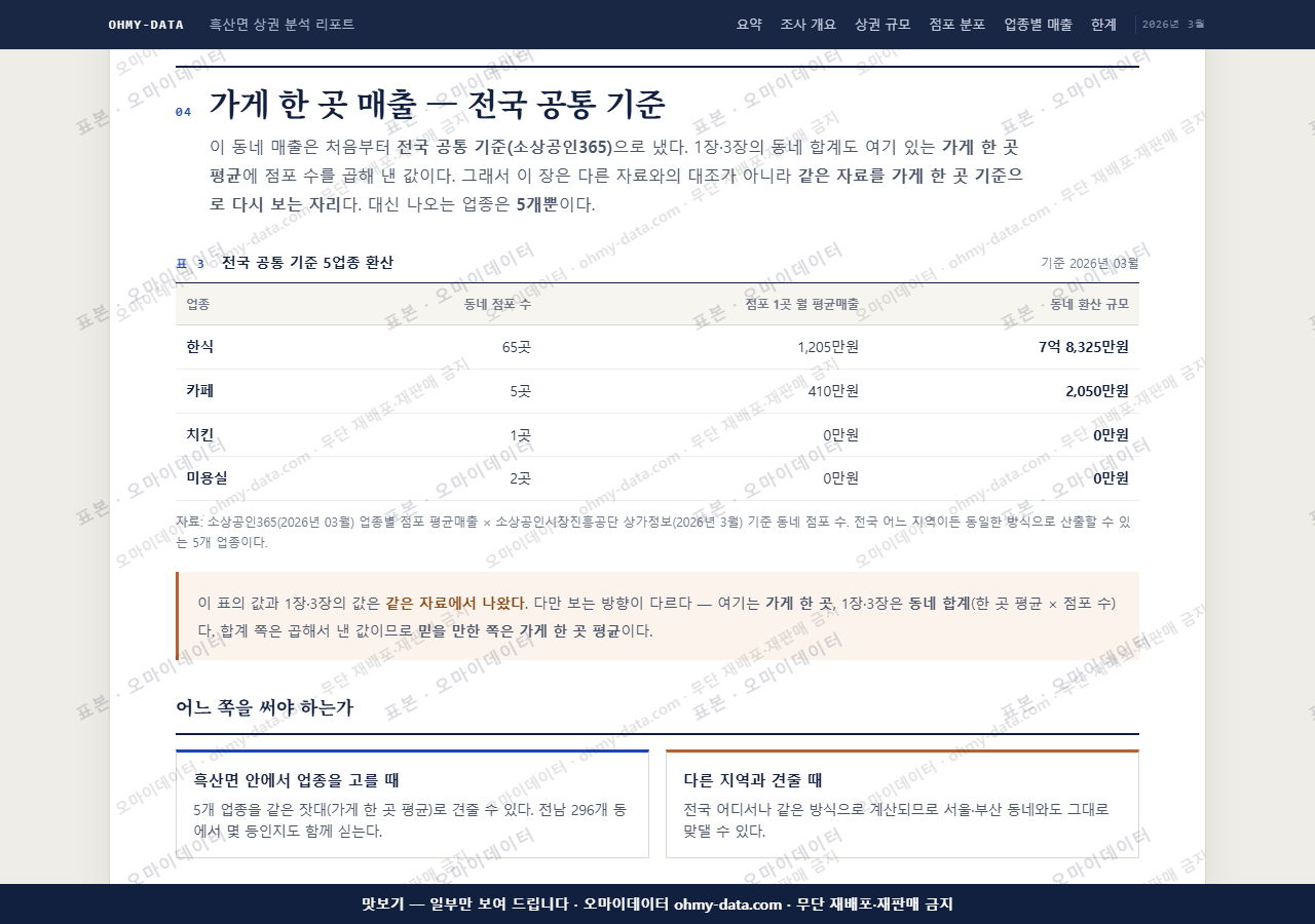 흑산면 흑산면_맛보기4.png