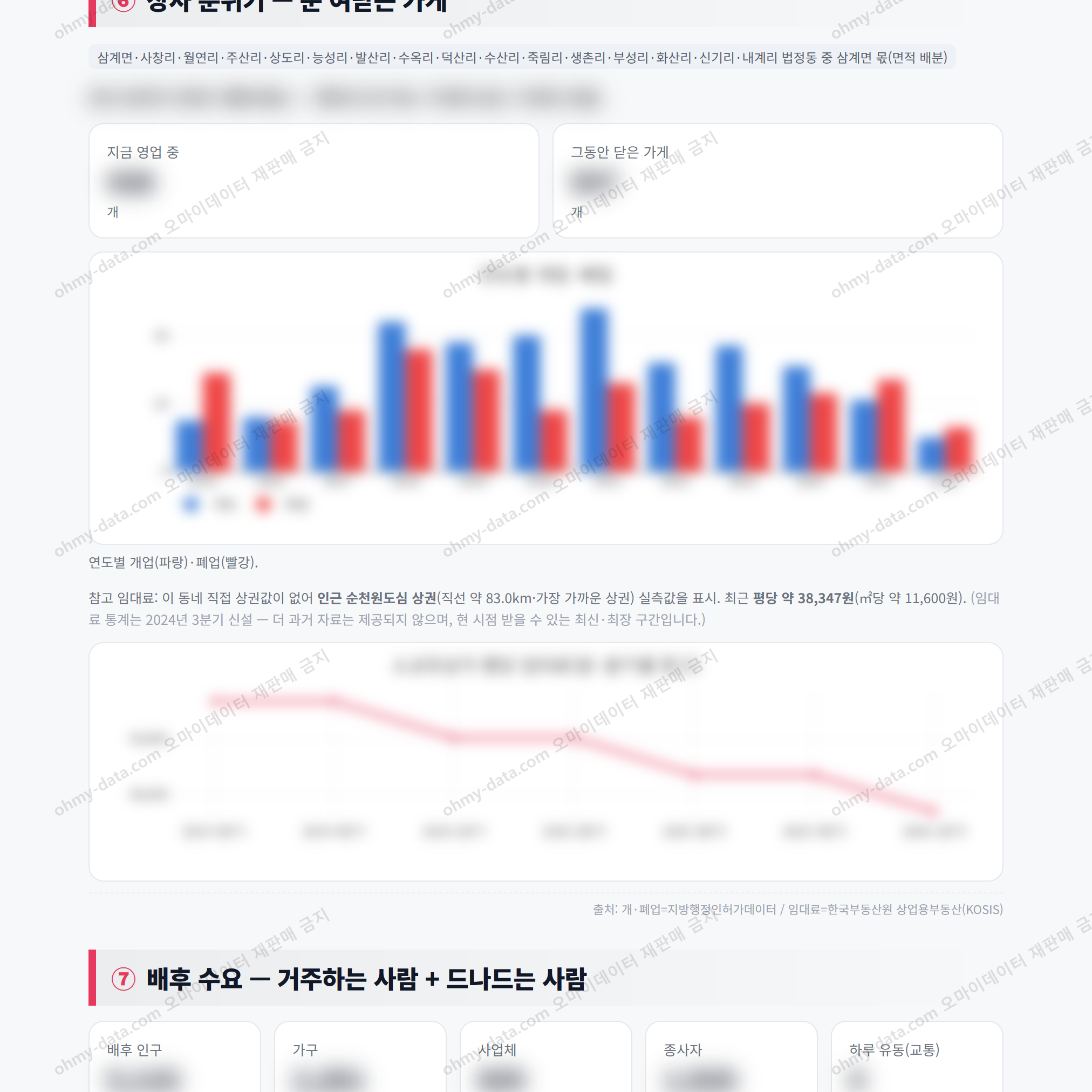 삼계면 삼계면_맛보기_4.png