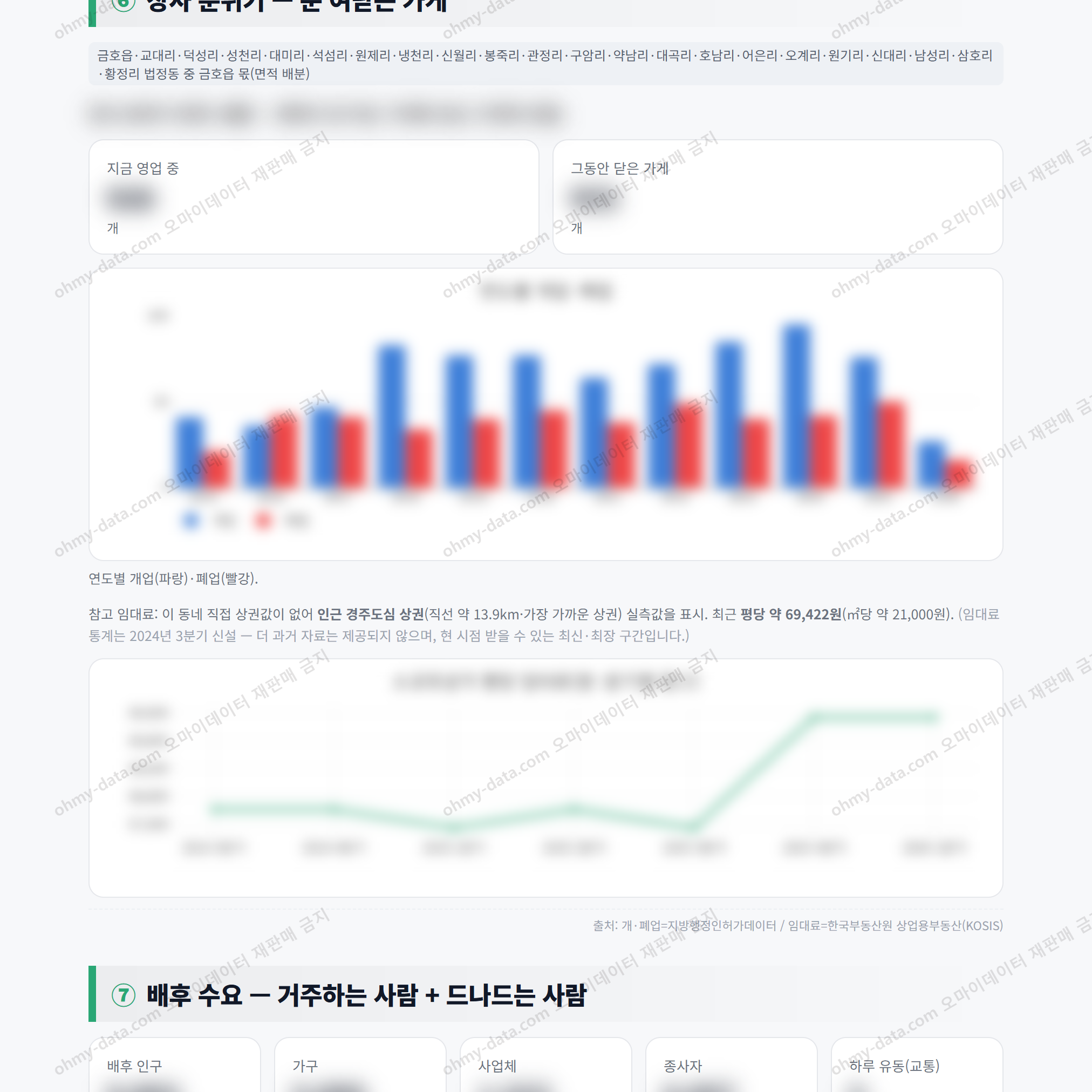 금호읍 금호읍_맛보기_4.png