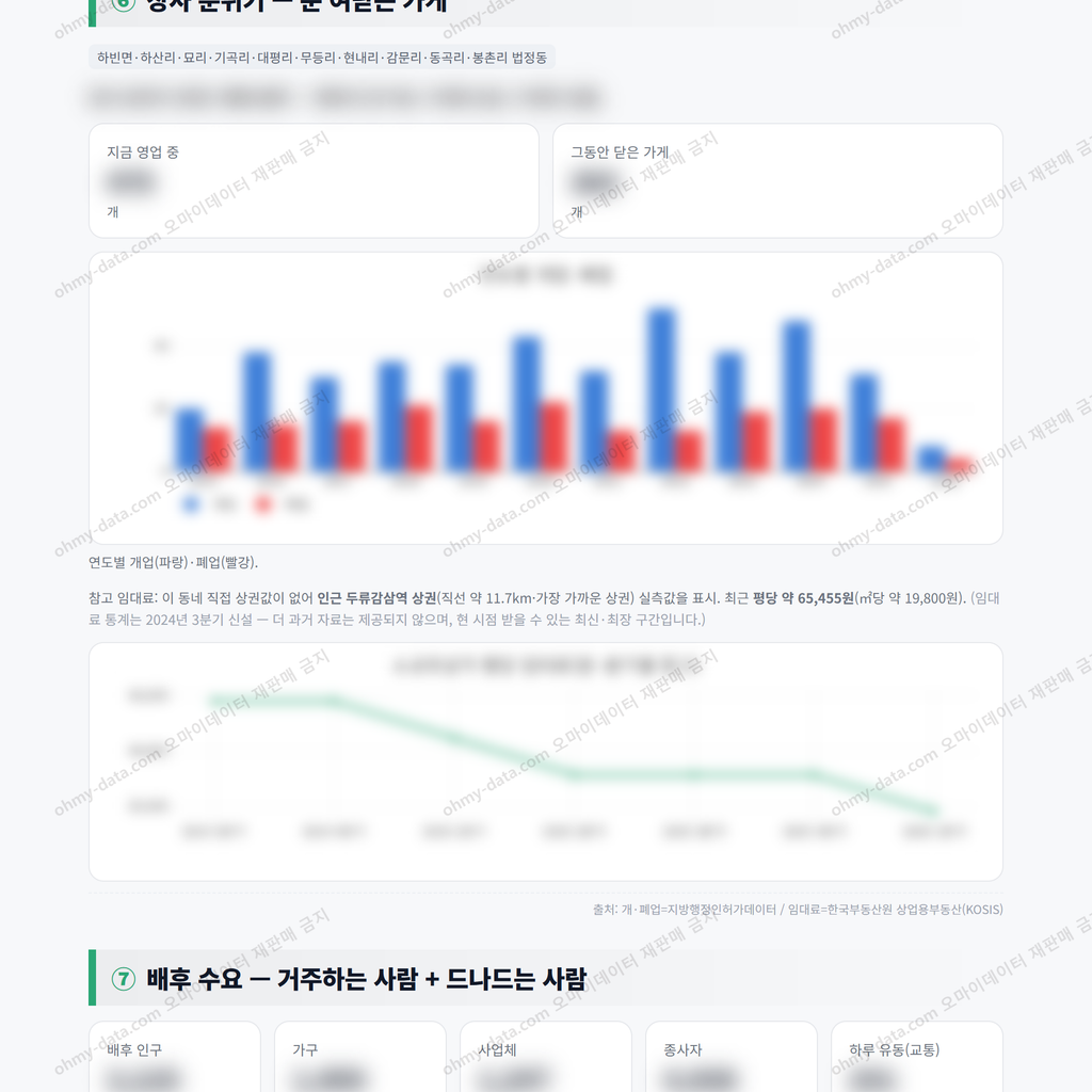 하빈면 하빈면_맛보기_4.png