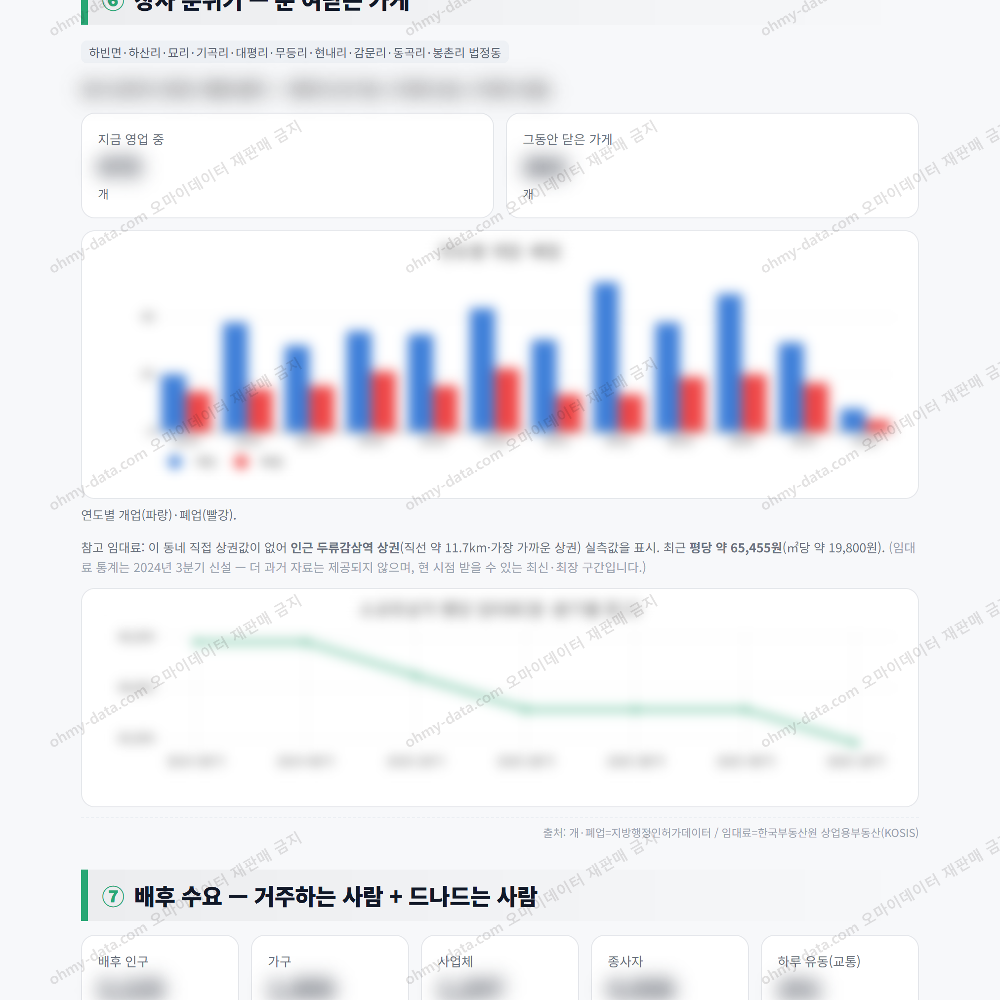하빈면 하빈면_맛보기_4.png