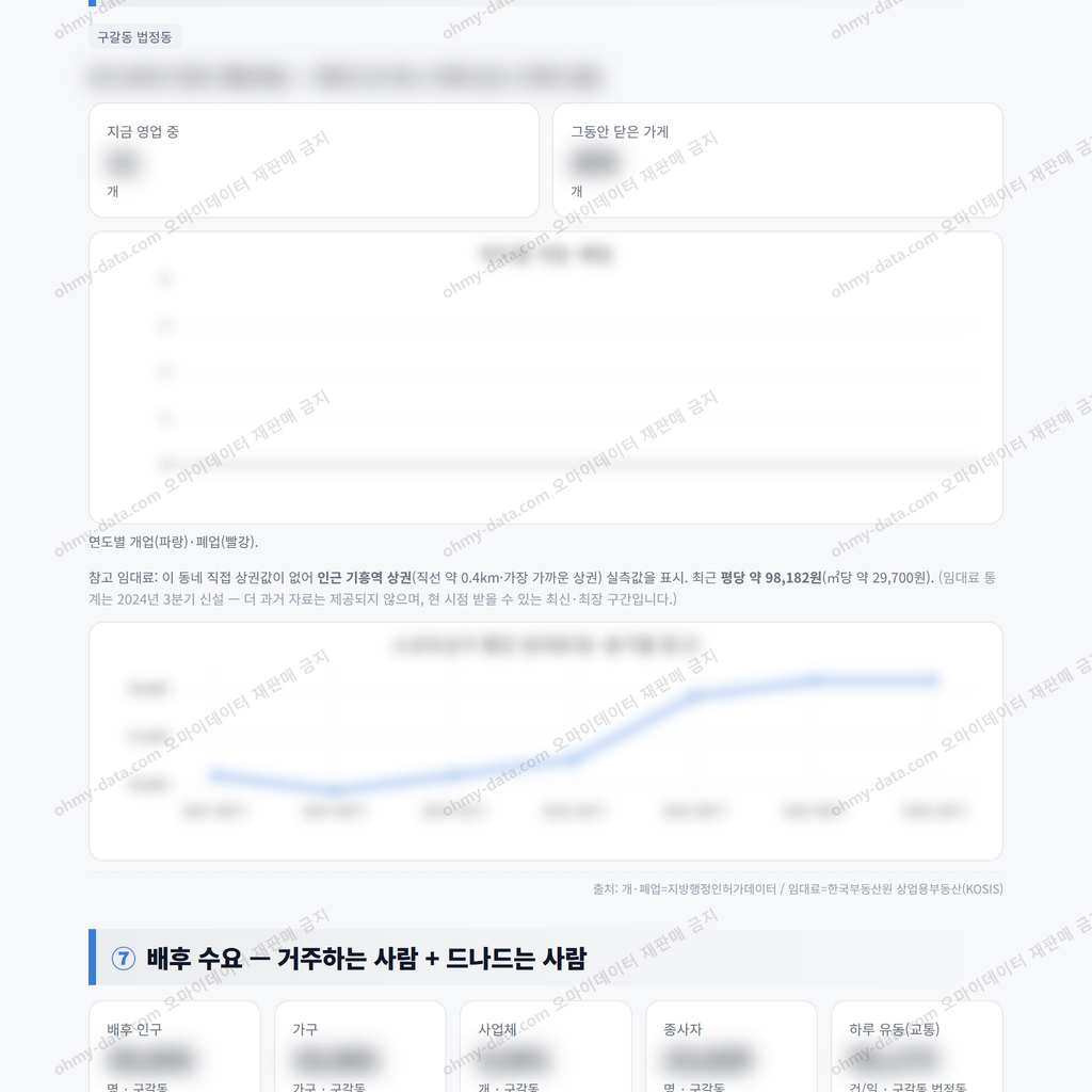 구갈동 구갈동_맛보기_4.png