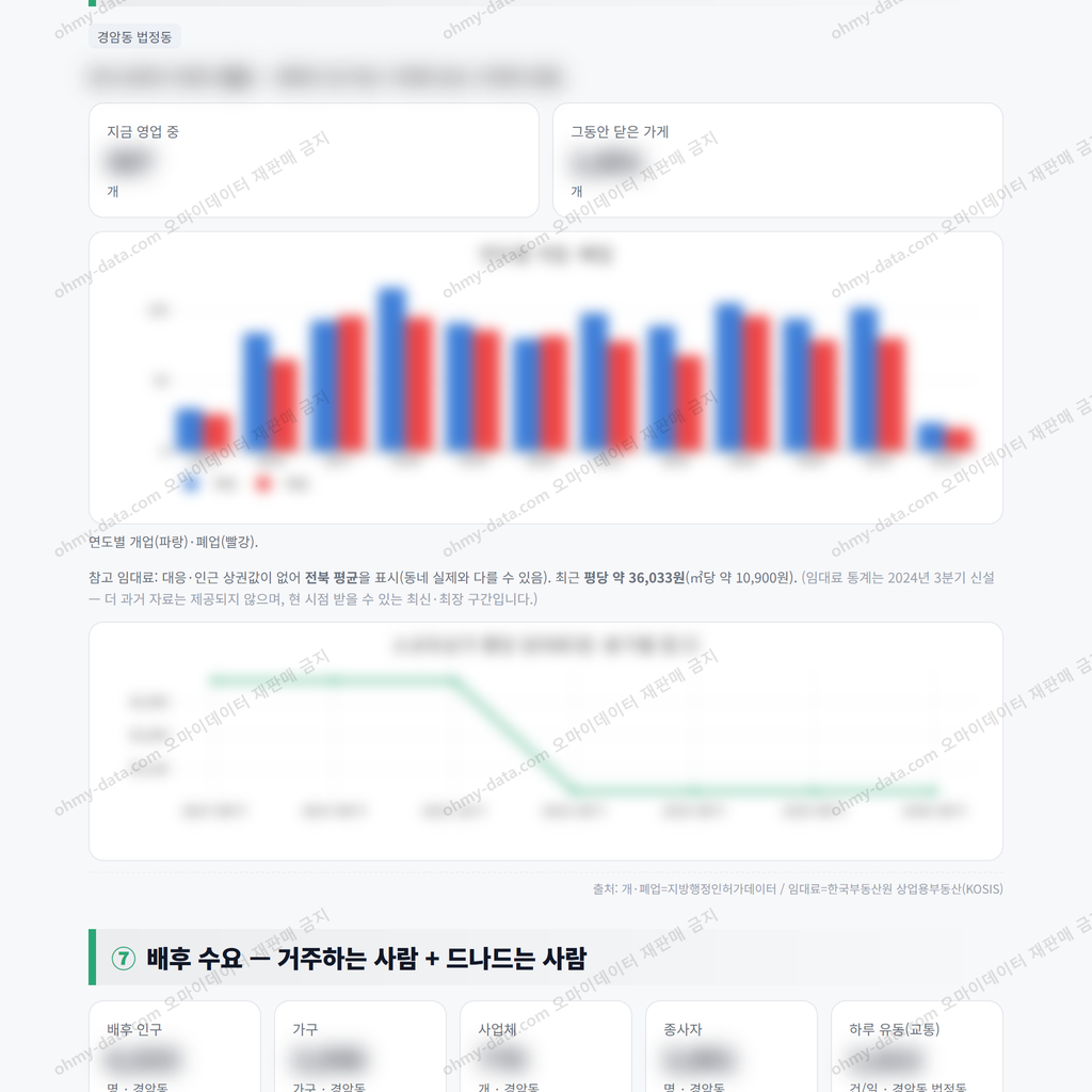 경암동 경암동_맛보기_4.png