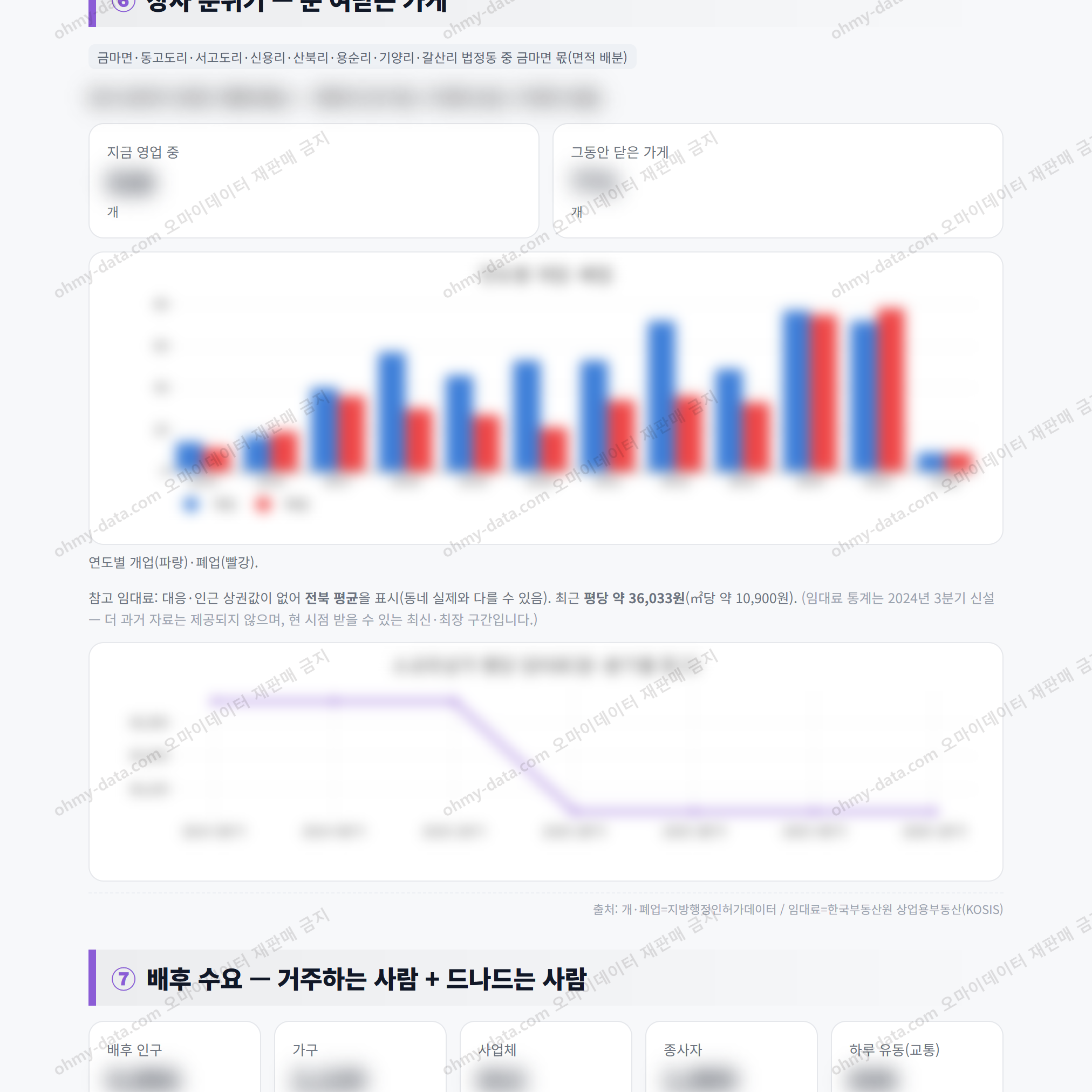 금마면 금마면_맛보기_4.png