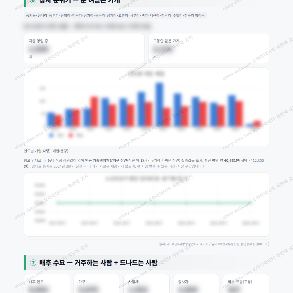 풍기읍 풍기읍_맛보기_4.png